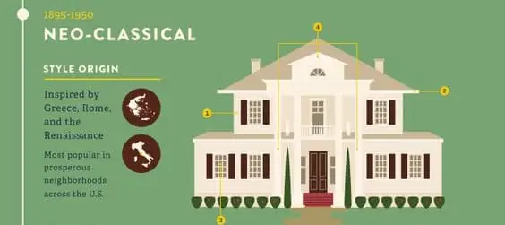 neo-classical home style