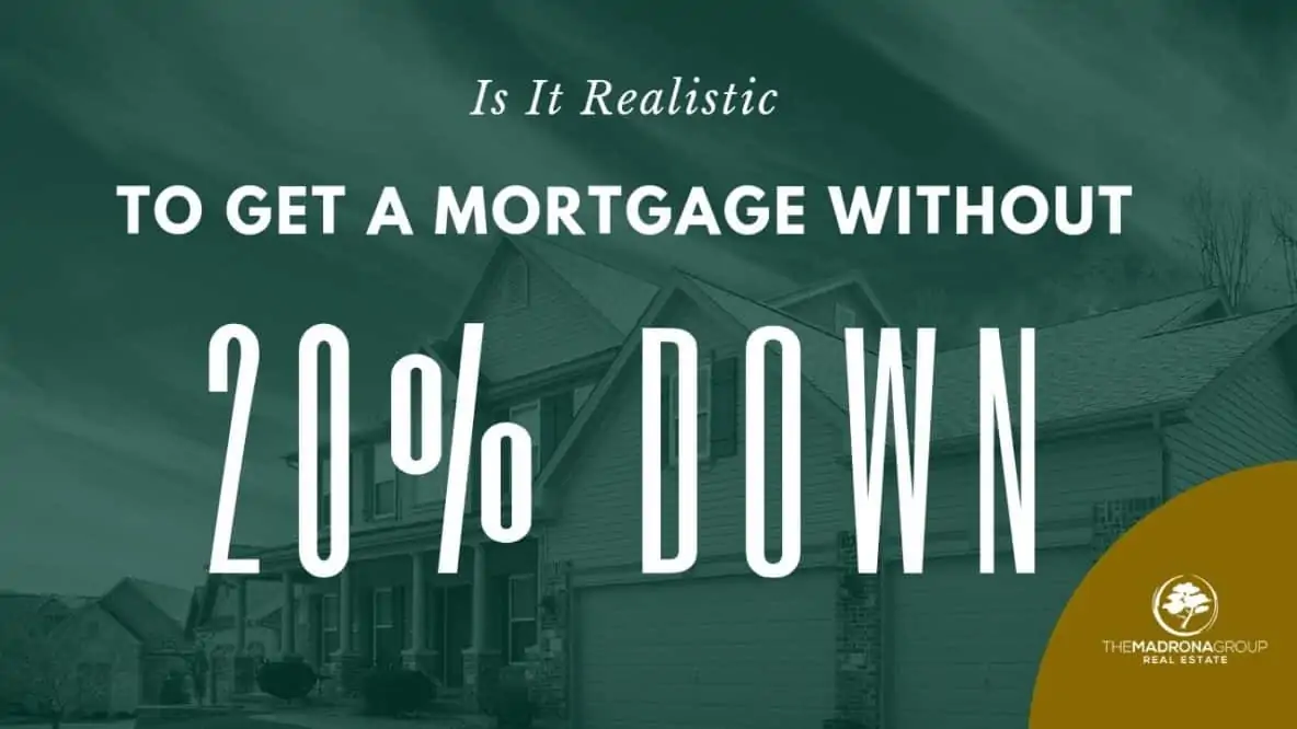 Is it realistic to get a mortgage without 20% Down
